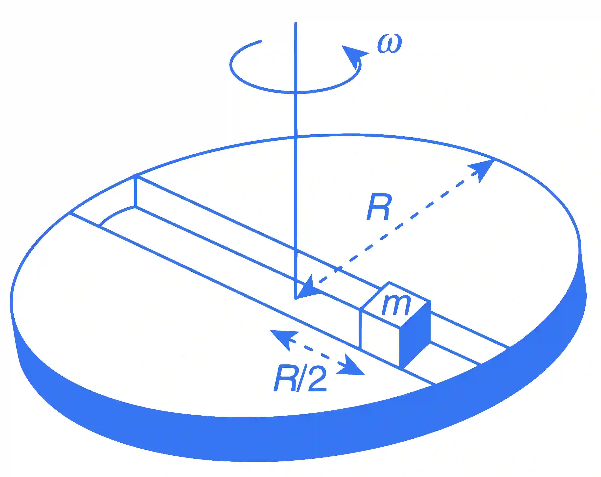 JEE Advanced 2016 Paper 2 Offline Physics - Rotational Motion Question 39 English