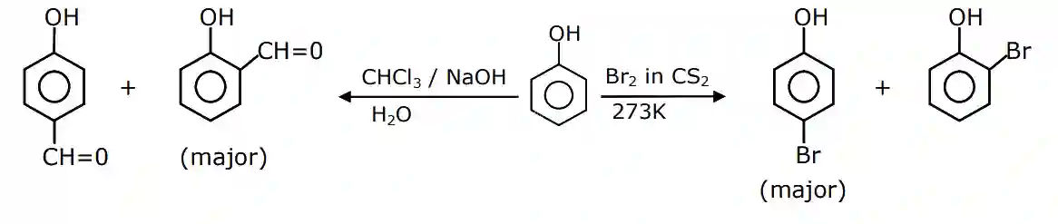 JEE Main 2021 (Online) 26th February Morning Shift Chemistry - Alcohols, Phenols and Ethers Question 106 English Explanation