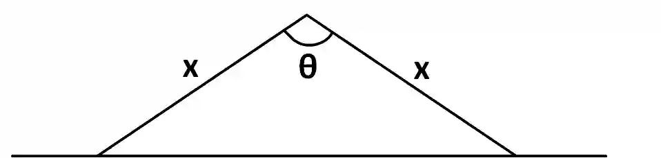 AIEEE 2006 Mathematics - Application of Derivatives Question 198 English Explanation