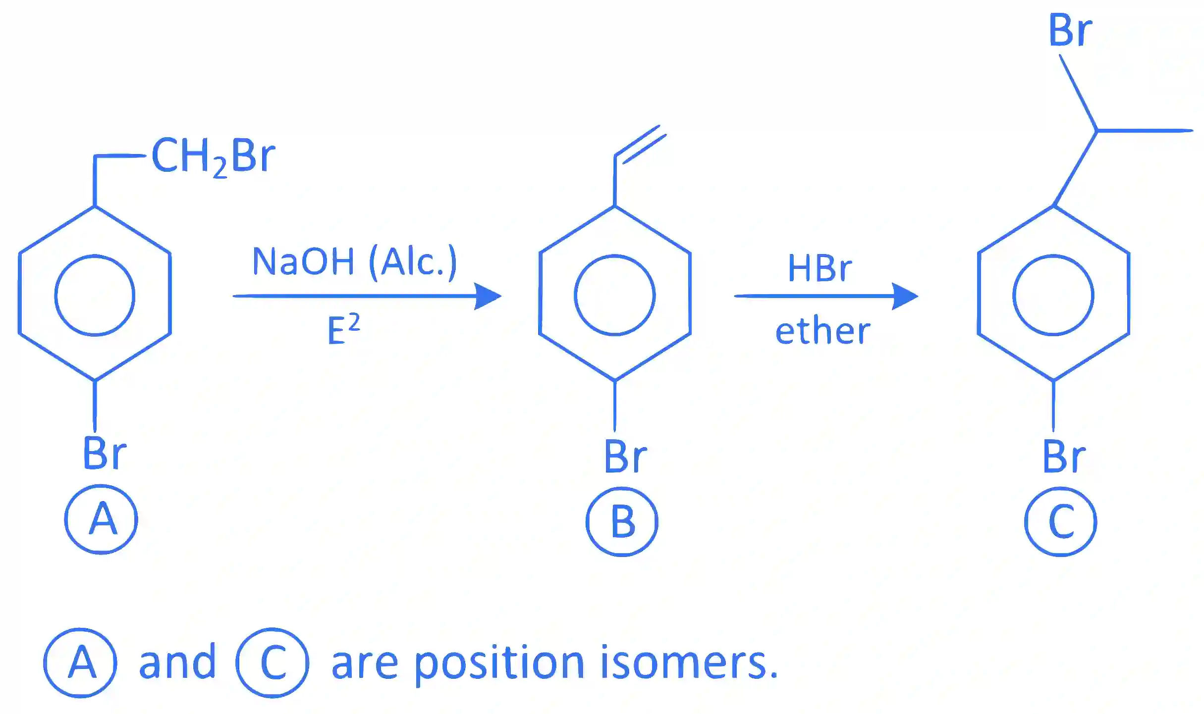 JEE Main 2024 (Online) 4th April Morning Shift Chemistry - Haloalkanes and Haloarenes Question 20 English Explanation