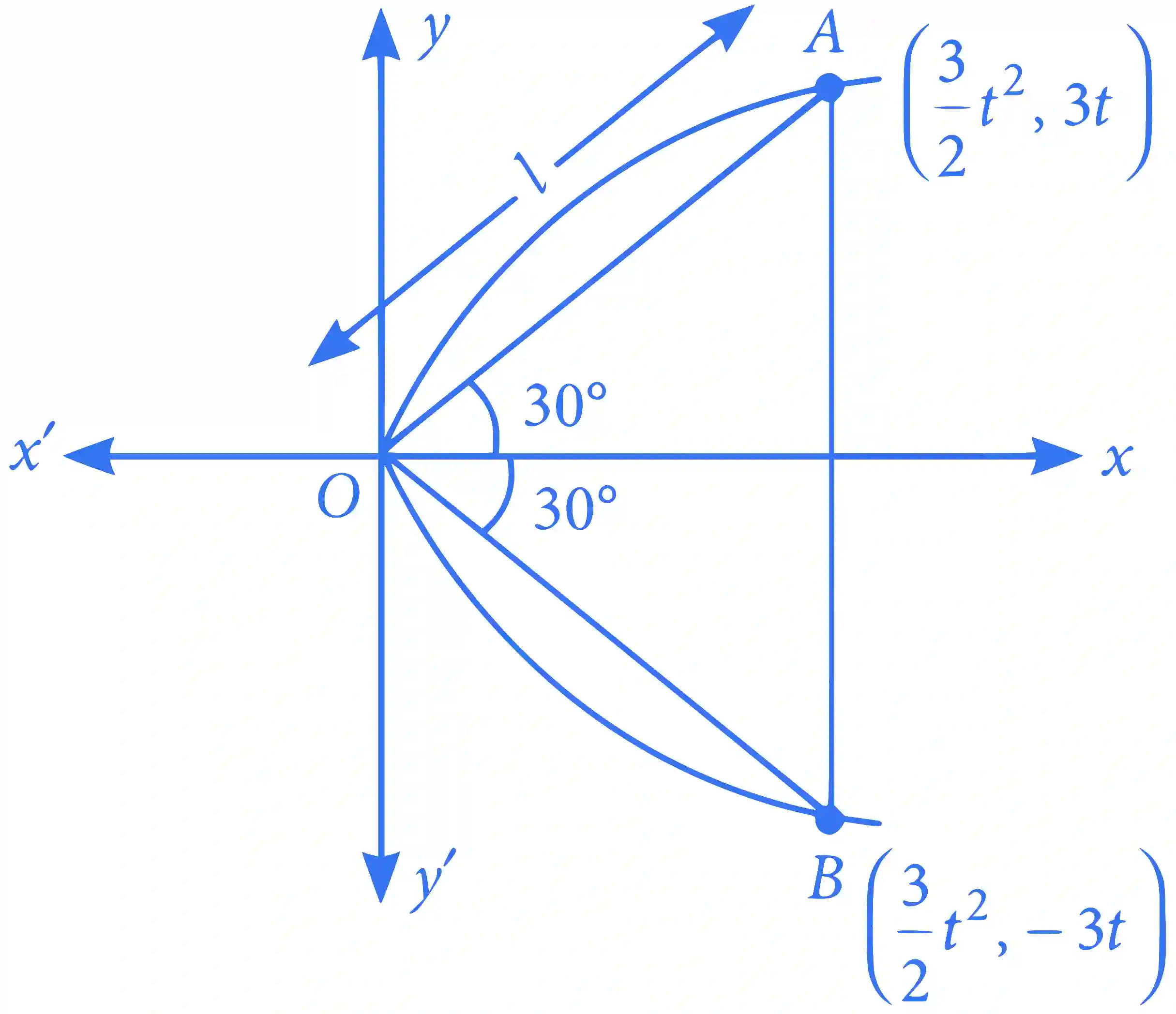 JEE Main 2023 (Online) 24th January Evening Shift Mathematics - Probability Question 54 English Explanation