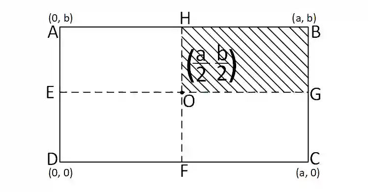 JEE Main 2019 (Online) 8th April Evening Slot Physics - Center of Mass and Collision Question 90 English