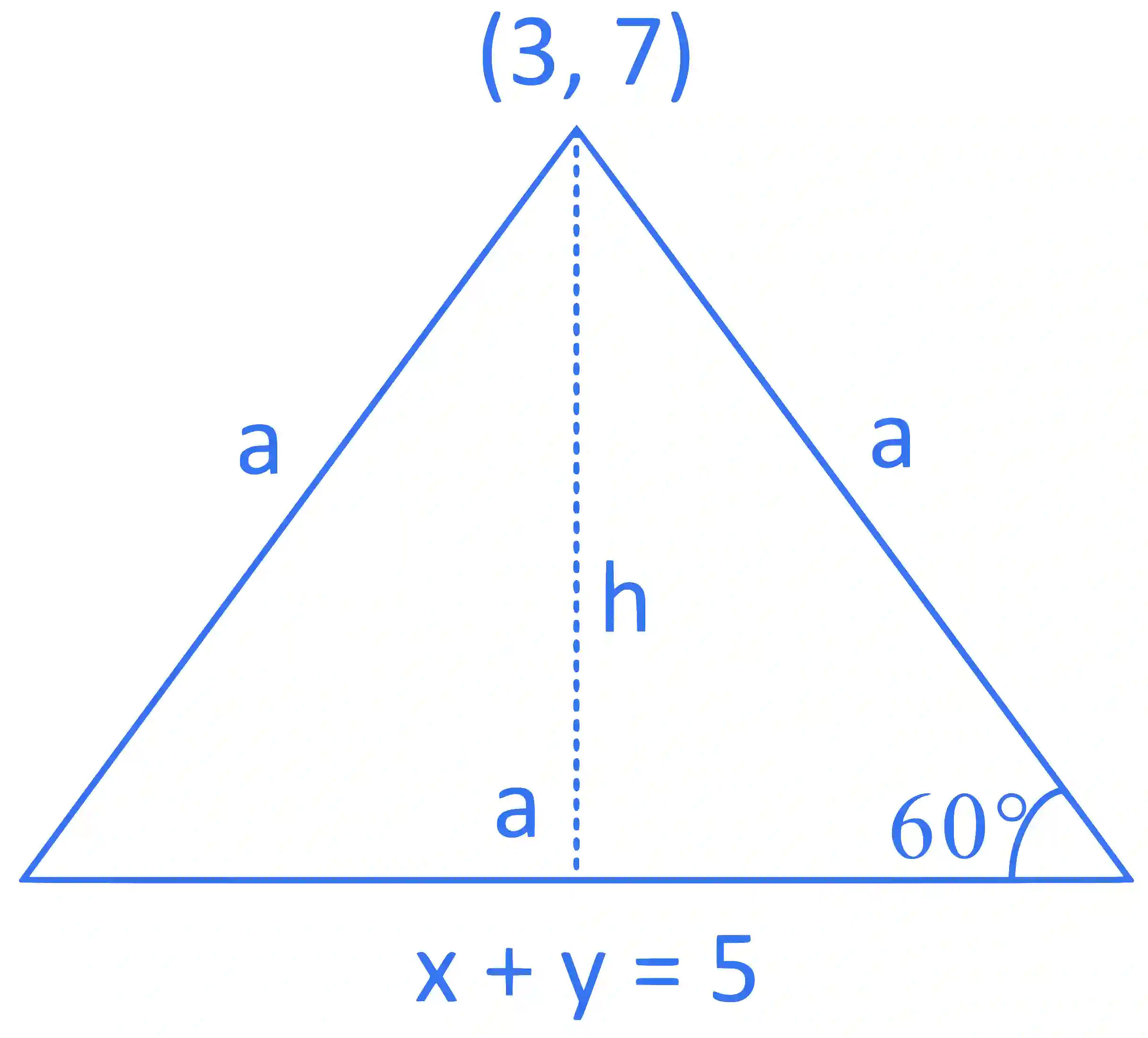 JEE Main 2022 (Online) 26th June Morning Shift Mathematics - Straight Lines and Pair of Straight Lines Question 58 English Explanation
