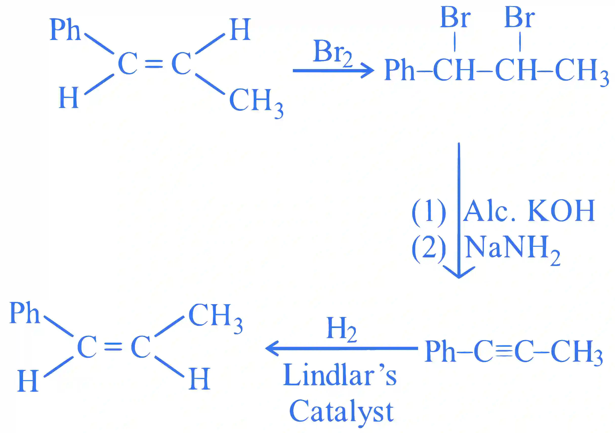 JEE Main 2023 (Online) 31st January Morning Shift Chemistry - Hydrocarbons Question 52 English Explanation