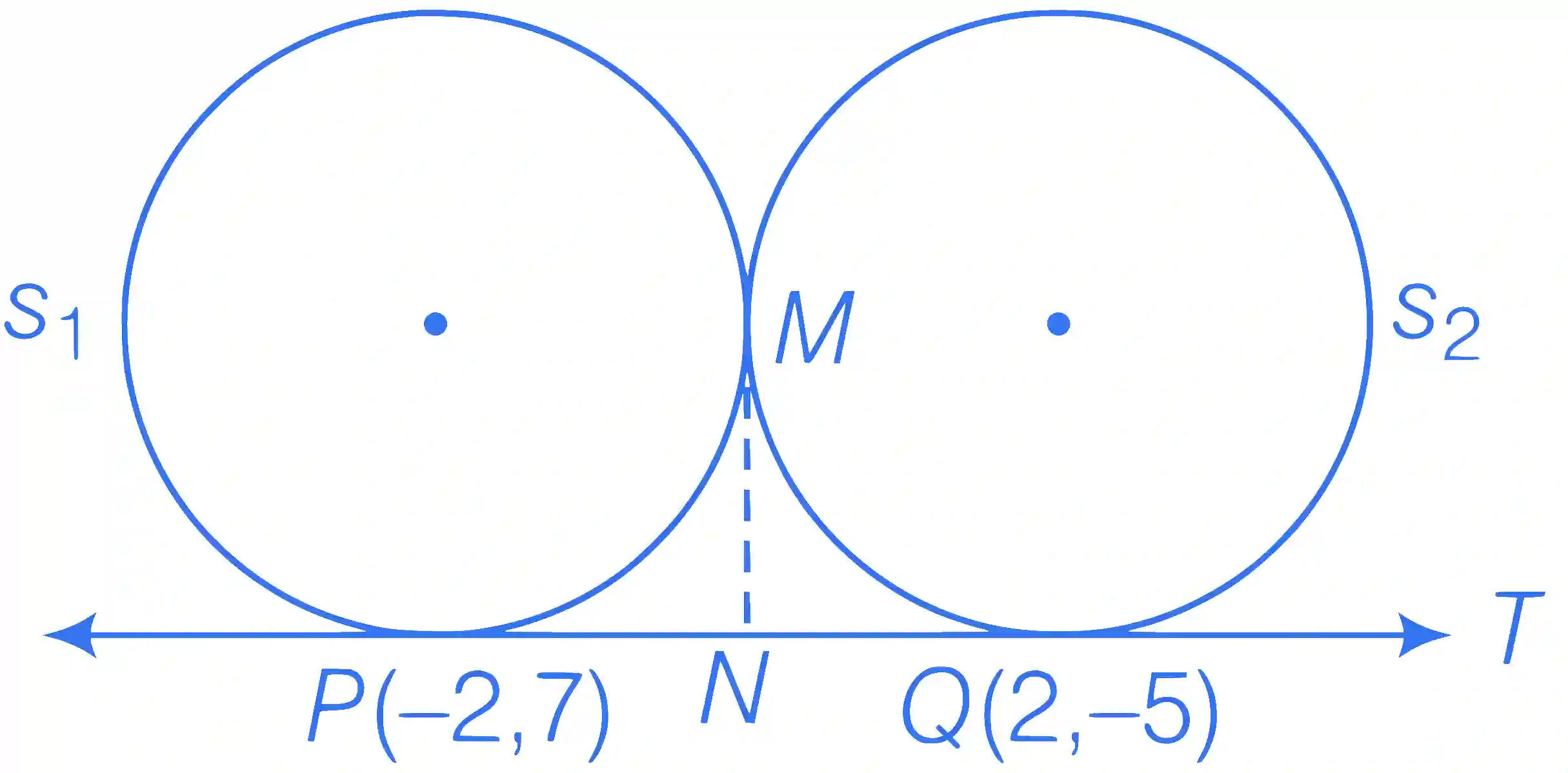 JEE Advanced 2018 Paper 2 Offline Mathematics - Hyperbola Question 6 English Explanation