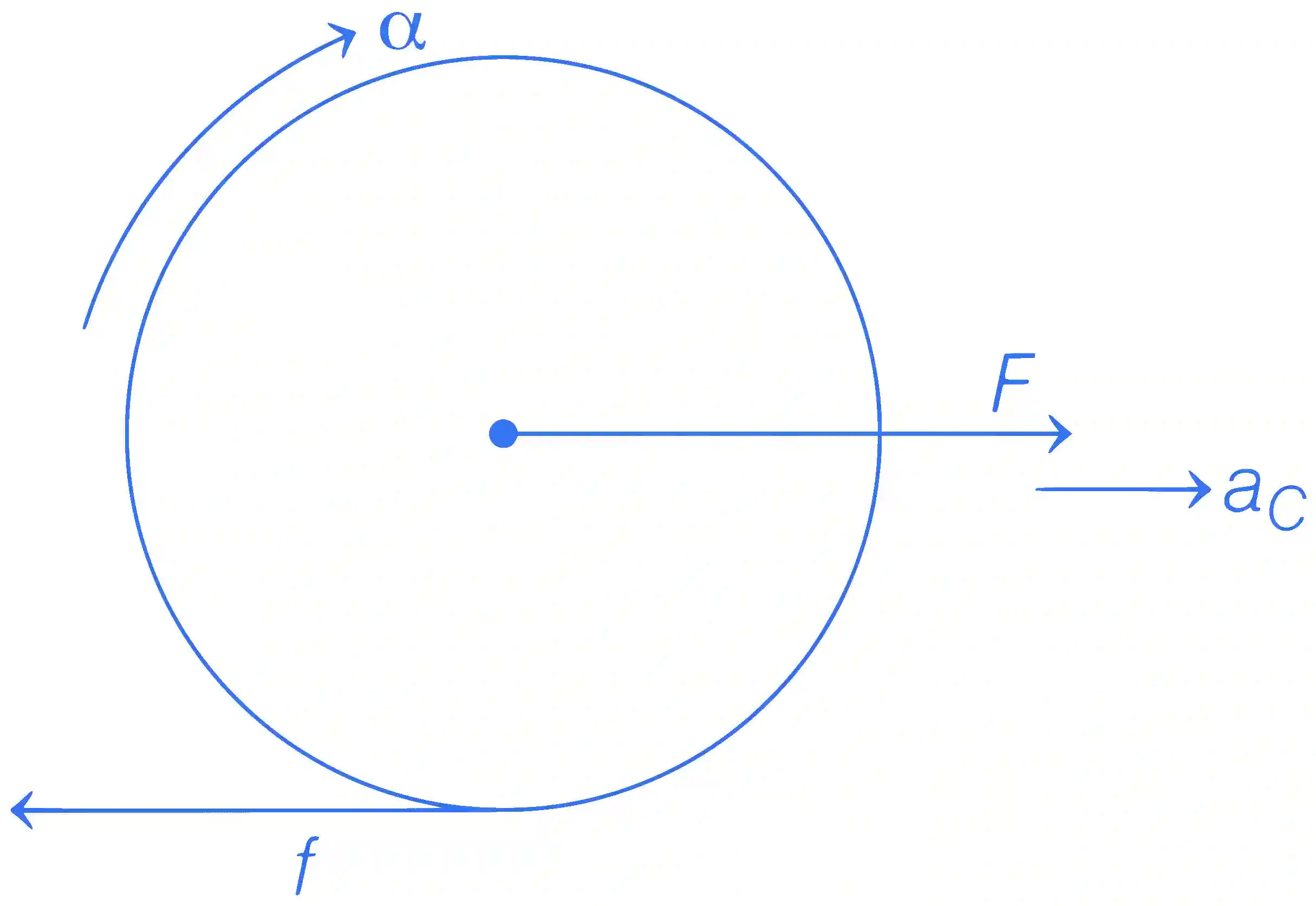 JEE Advanced 2021 Paper 1 Online Physics - Rotational Motion Question 34 English Explanation