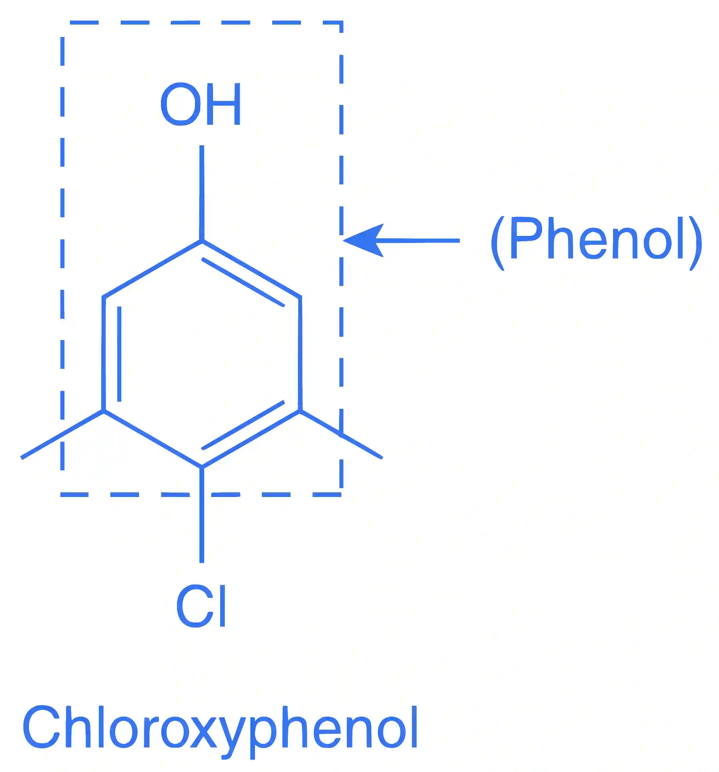 JEE Main 2018 (Online) 16th April Morning Slot Chemistry - Chemistry in Everyday Life Question 73 English Explanation 2