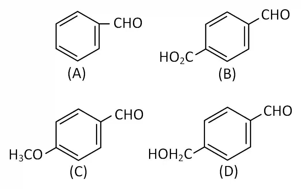 JEE Main 2019 (Online) 12th January Evening Slot Chemistry - Aldehydes, Ketones and Carboxylic Acids Question 185 English