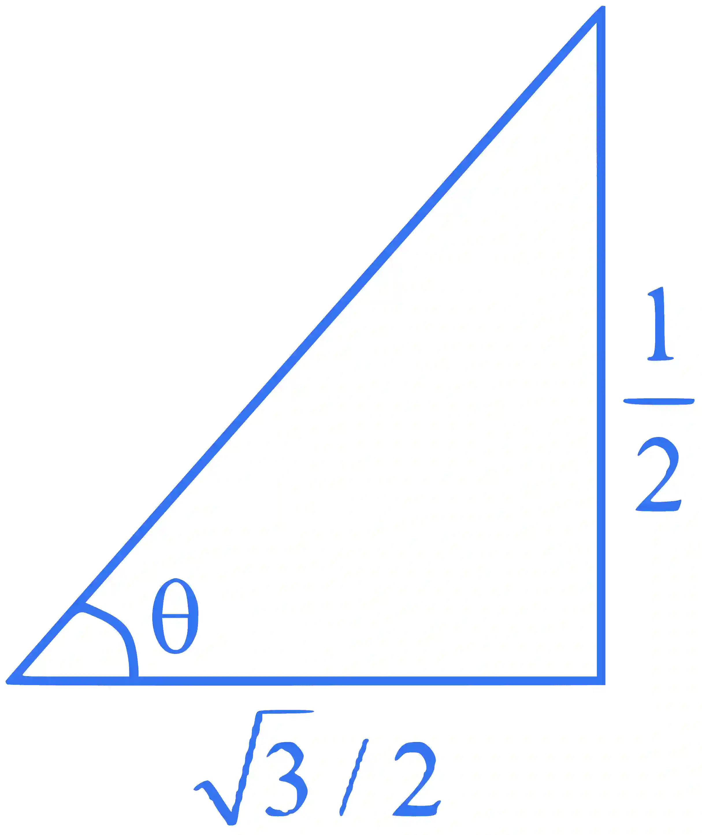 JEE Advanced 2023 Paper 2 Online Physics - Magnetism Question 4 English Explanation 2