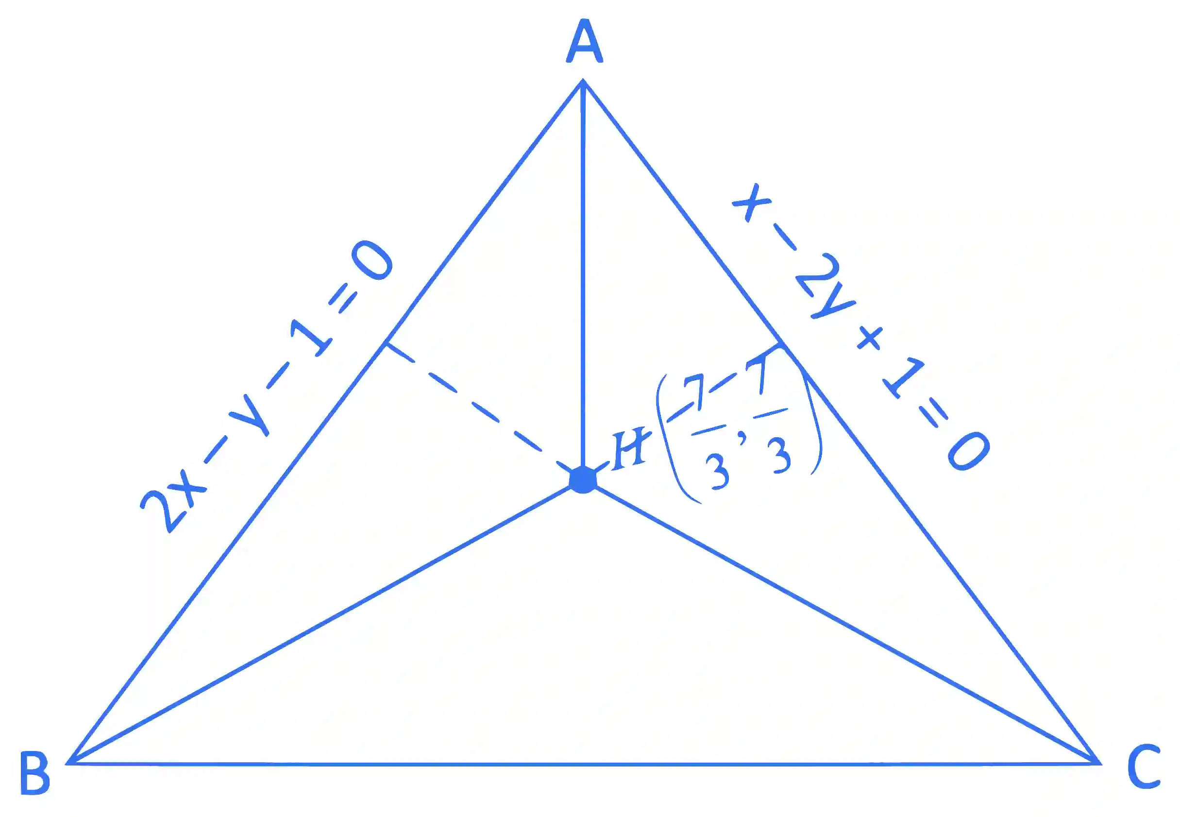 JEE Main 2022 (Online) 29th June Evening Shift Mathematics - Straight Lines and Pair of Straight Lines Question 62 English Explanation