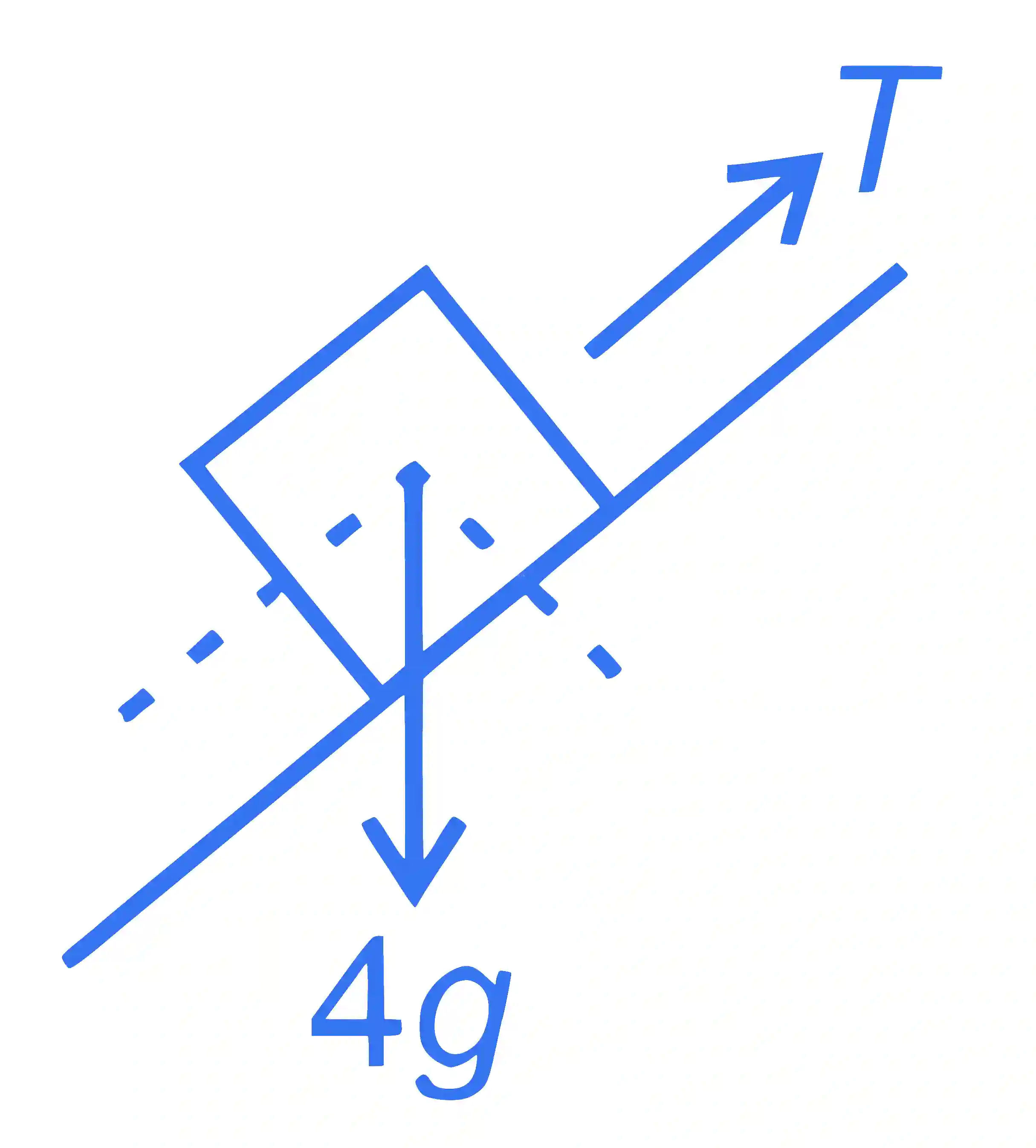 JEE Main 2023 (Online) 24th January Morning Shift Physics - Laws of Motion Question 31 English Explanation 2