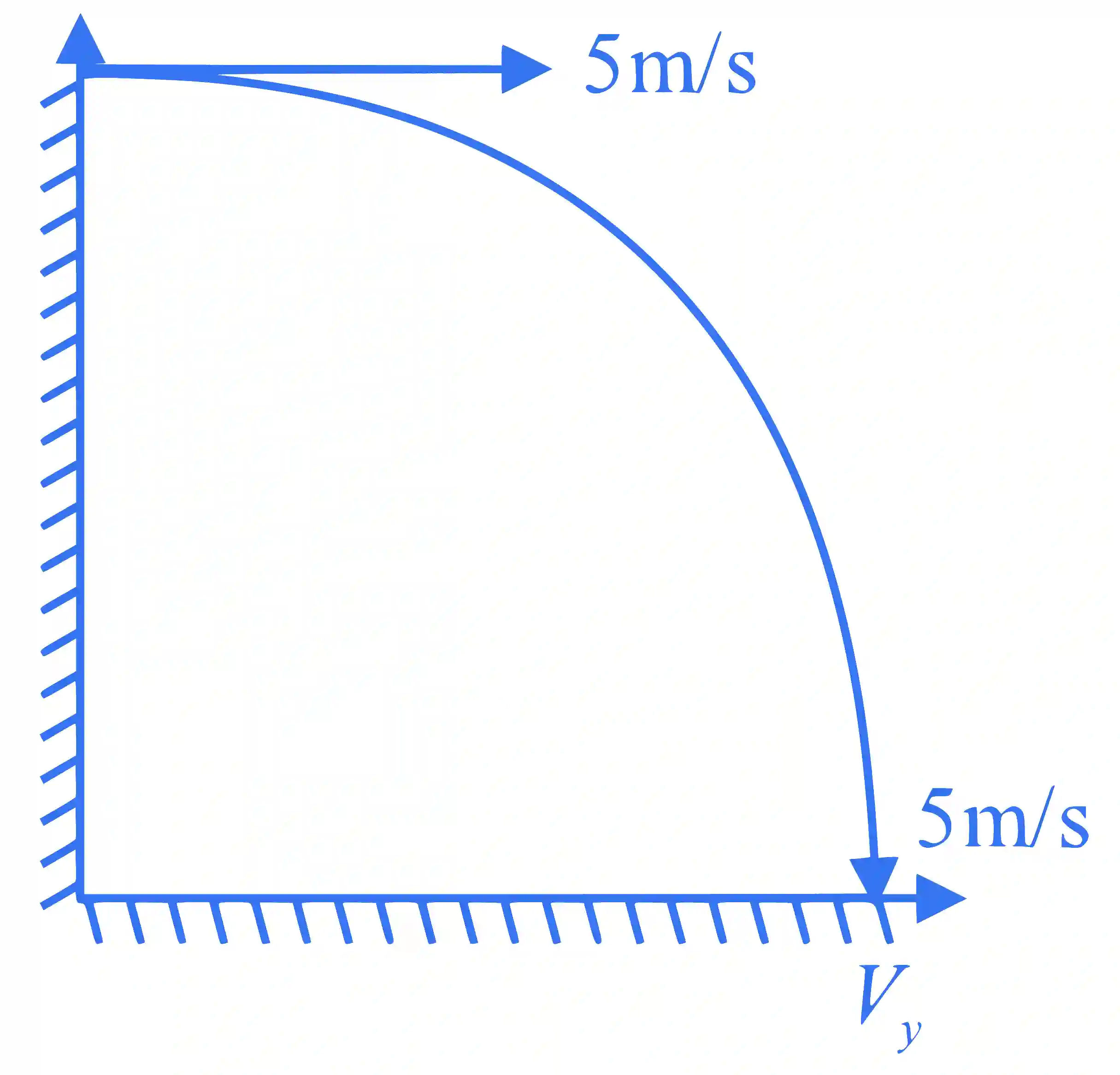 JEE Main 2023 (Online) 1st February Morning Shift Physics - Motion in a Plane Question 26 English Explanation