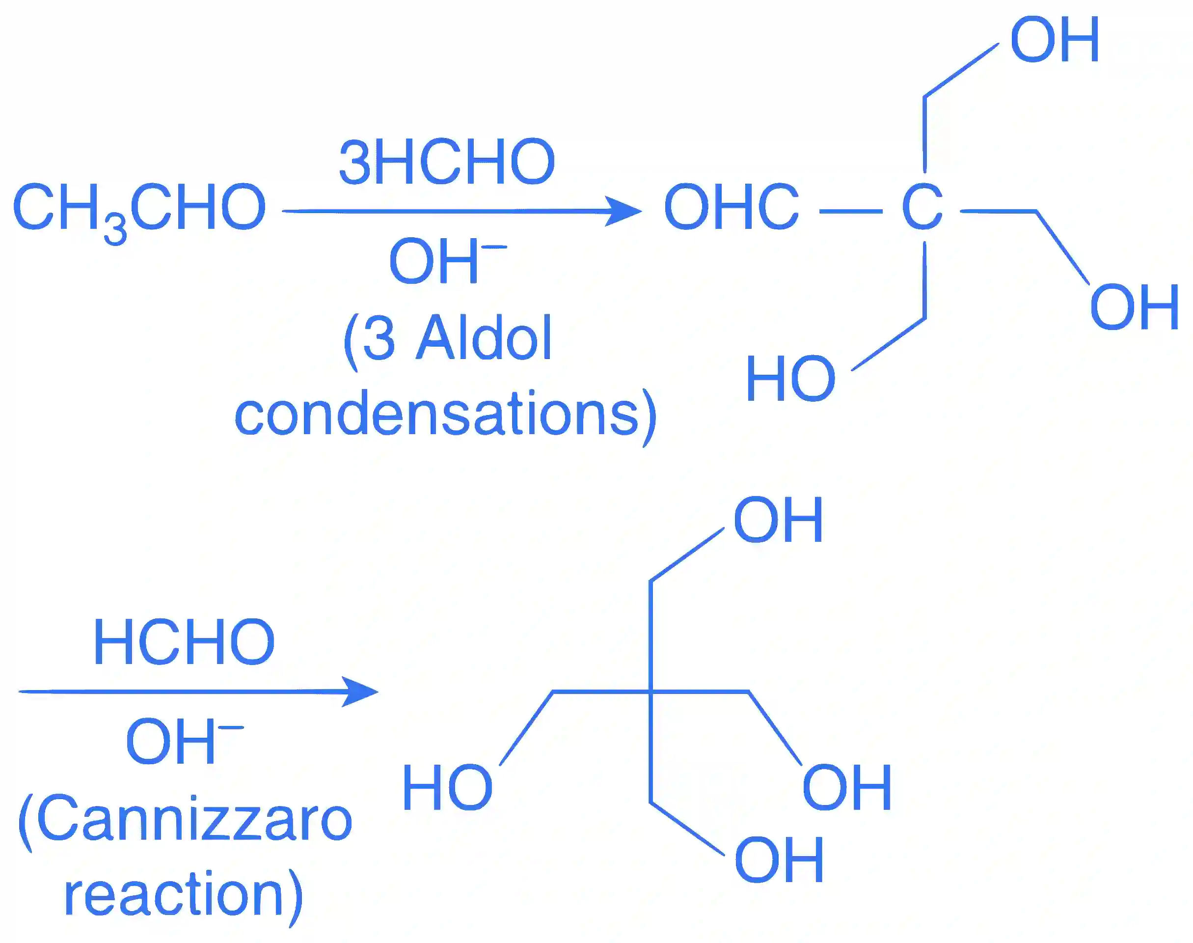 JEE Main 2016 (Online) 10th April Morning Slot Chemistry - Aldehydes, Ketones and Carboxylic Acids Question 201 English Explanation