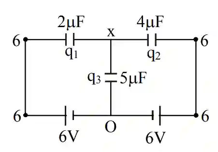 JEE Main 2020 (Online) 5th September Evening Slot Physics - Capacitor Question 94 English Explanation