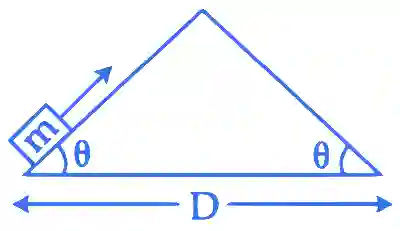 JEE Main 2021 (Online) 1st September Evening Shift Physics - Laws of Motion Question 67 English