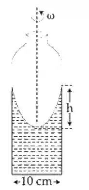 JEE Main 2020 (Online) 2nd September Morning Slot Physics - Properties of Matter Question 196 English
