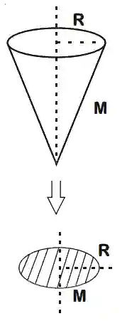 JEE Main 2020 (Online) 6th September Morning Slot Physics - Rotational Motion Question 118 English Explanation