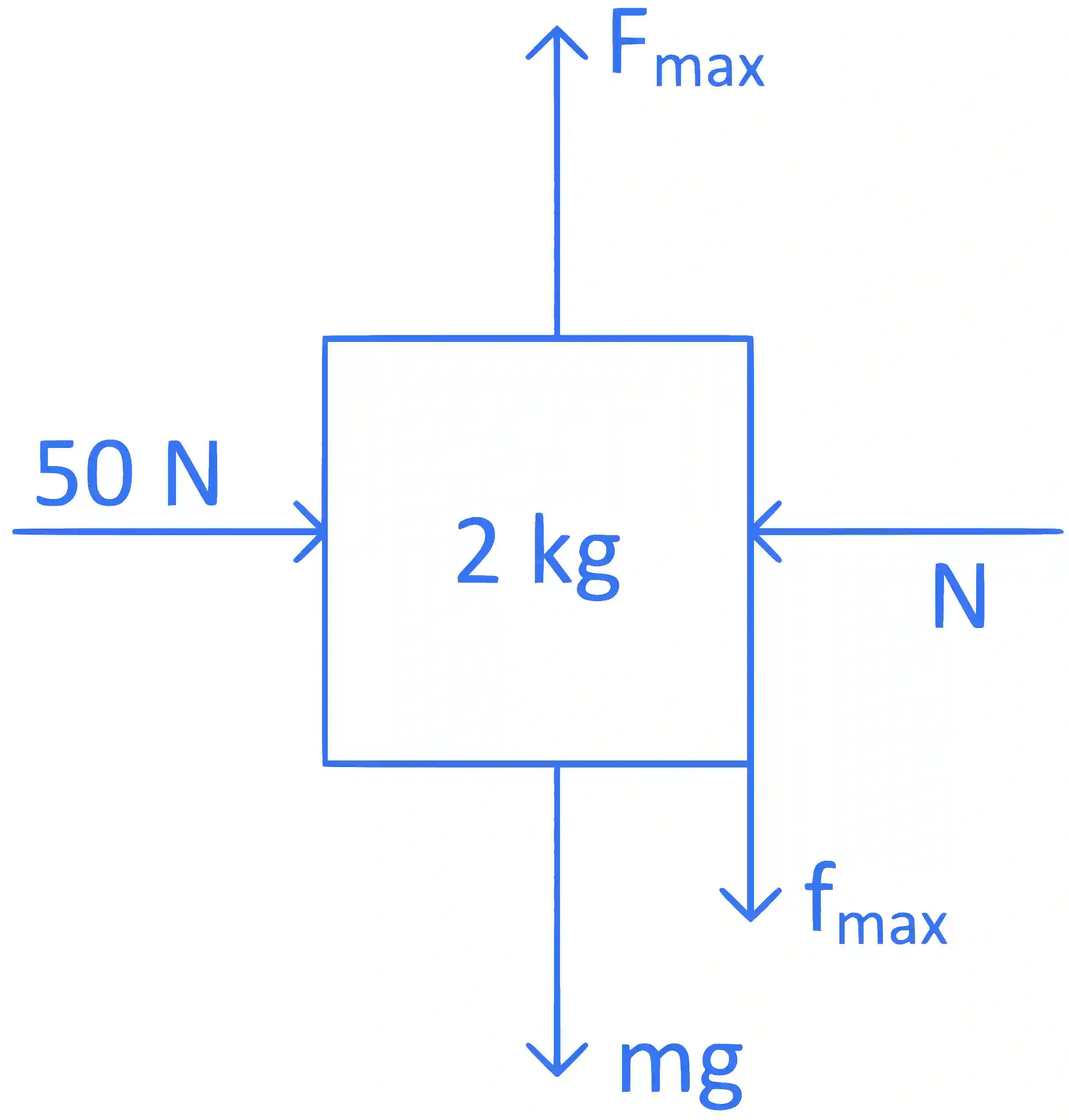 JEE Main 2022 (Online) 30th June Morning Shift Physics - Laws of Motion Question 53 English Explanation