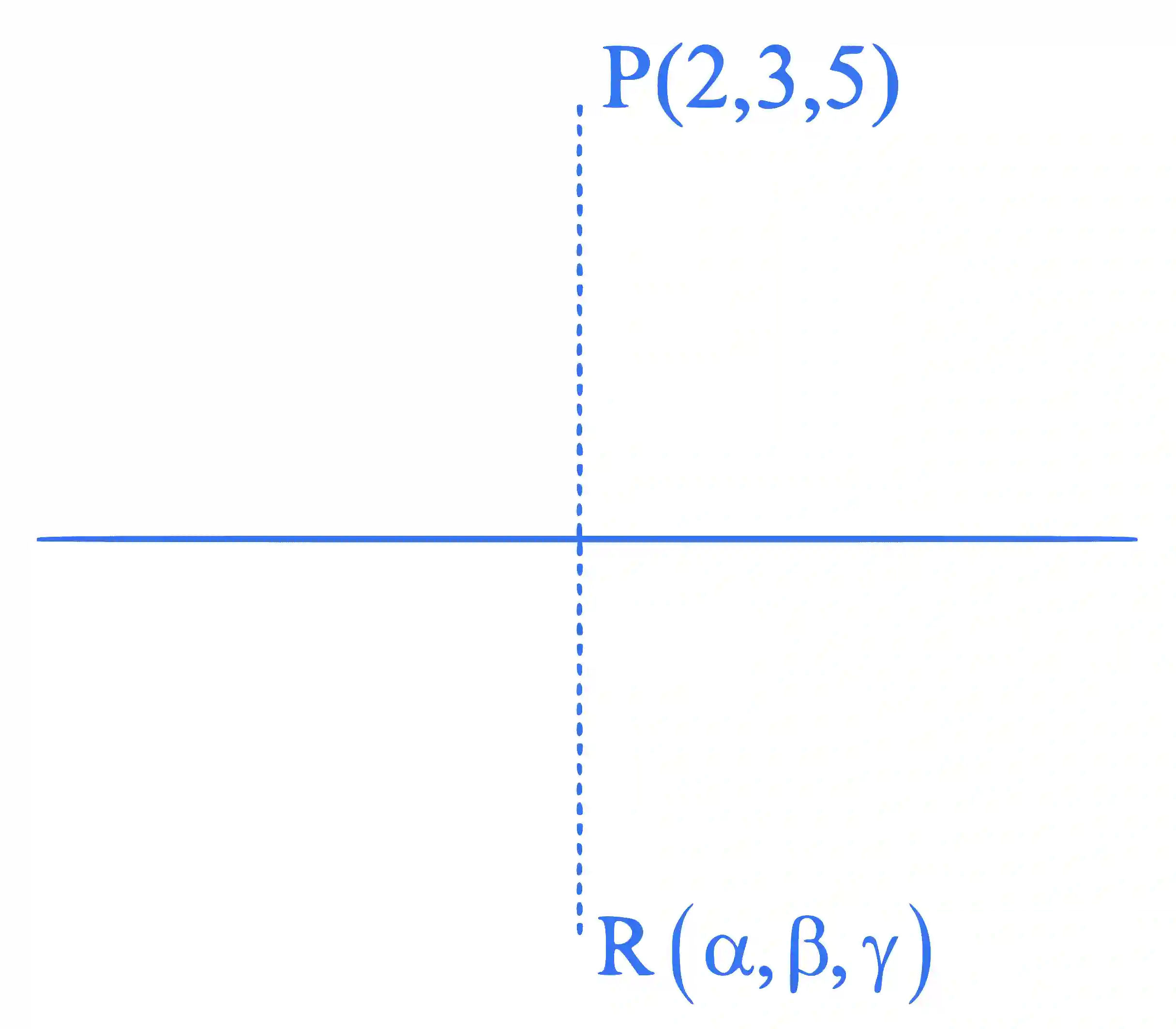 JEE Main 2024 (Online) 31st January Evening Shift Mathematics - 3D Geometry Question 50 English Explanation
