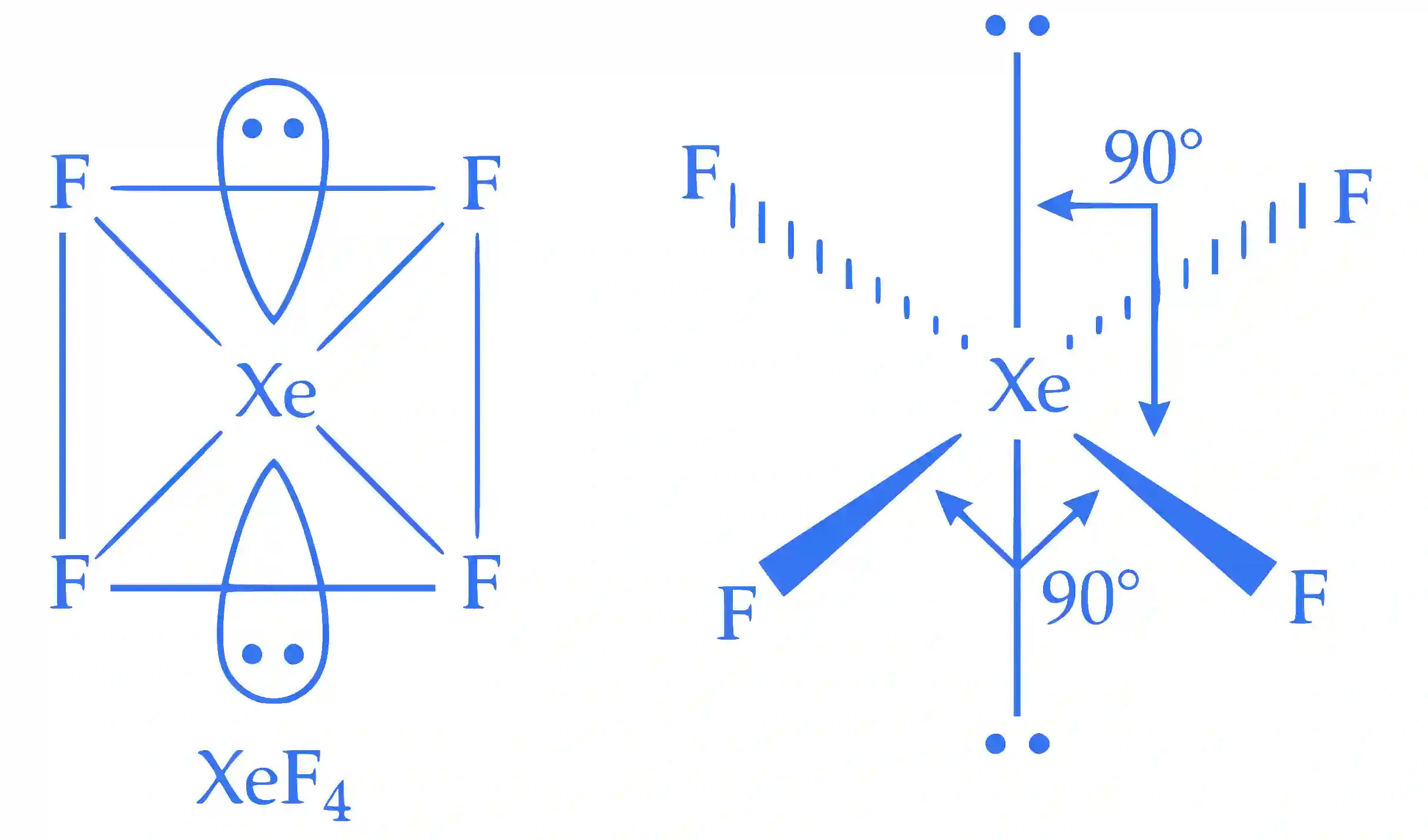 IIT-JEE 2004 Chemistry - Chemical Bonding & Molecular Structure Question 17 English Explanation 2
