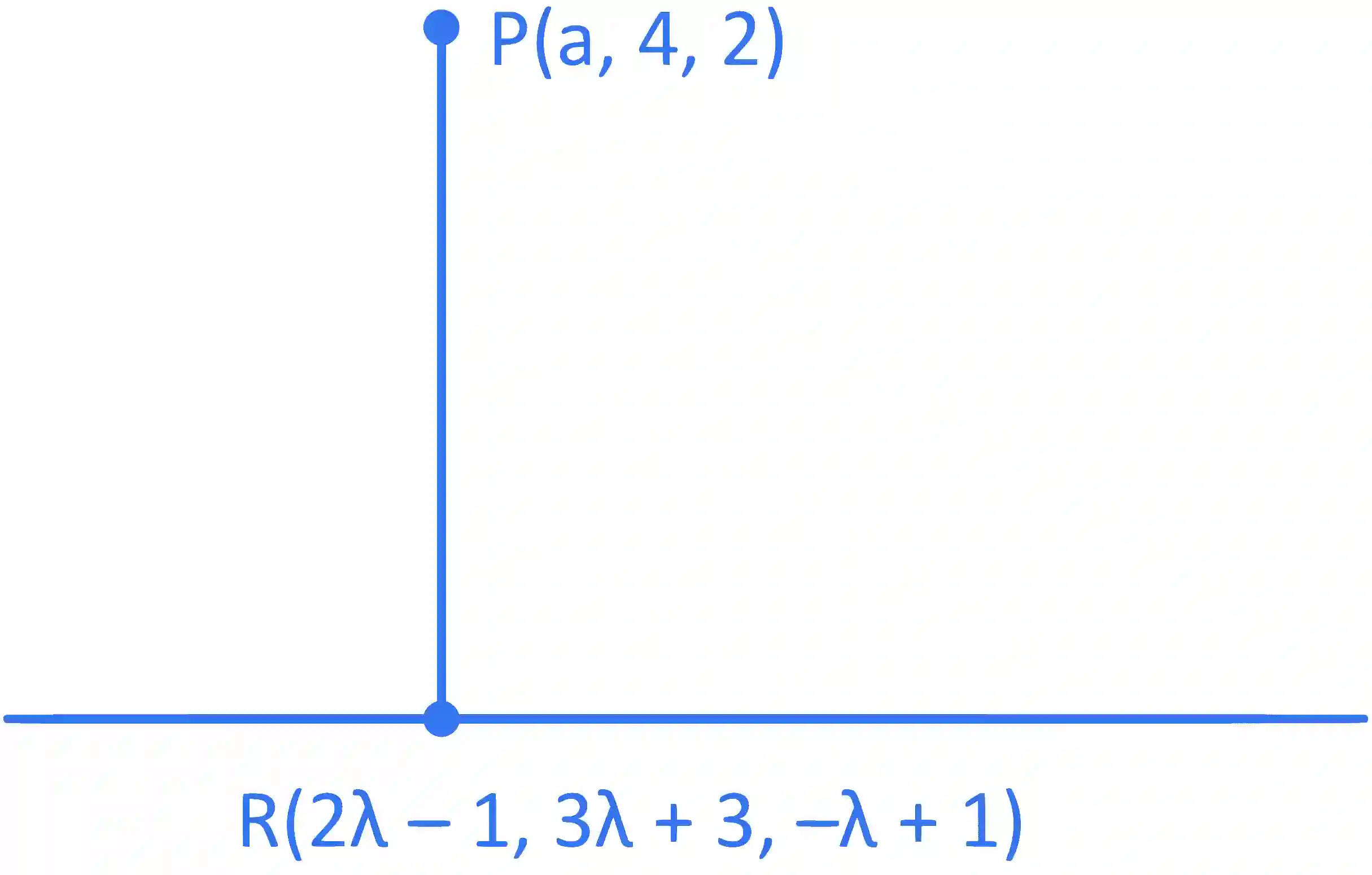 JEE Main 2022 (Online) 27th July Evening Shift Mathematics - 3D Geometry Question 140 English Explanation