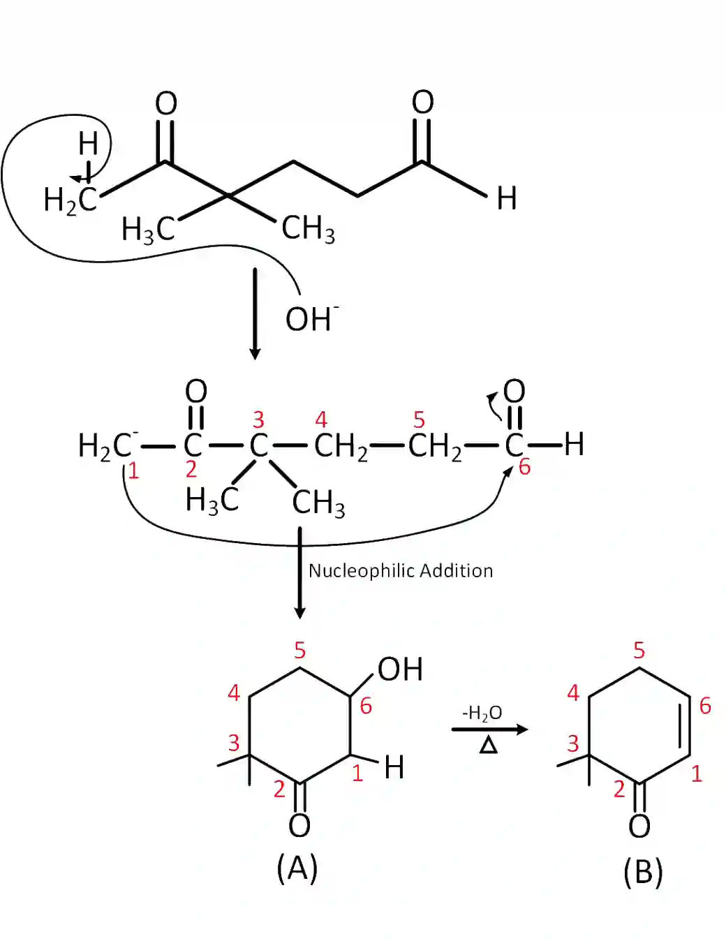 JEE Main 2019 (Online) 12th January Morning Slot Chemistry - Aldehydes, Ketones and Carboxylic Acids Question 187 English Explanation