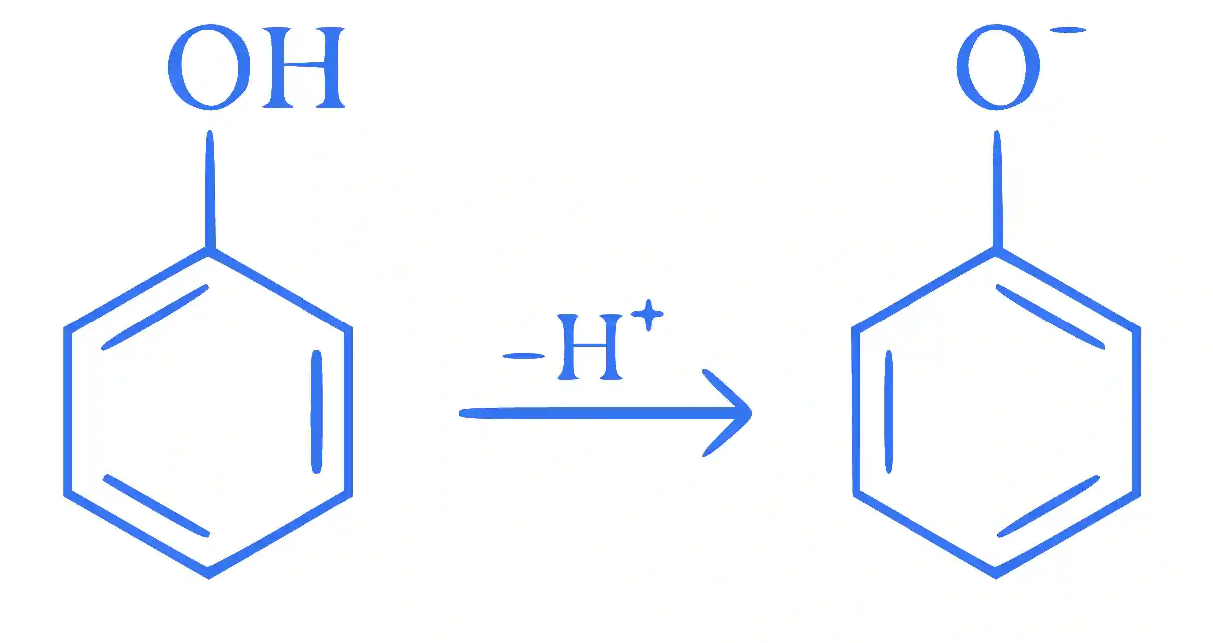 JEE Main 2023 (Online) 30th January Evening Shift Chemistry - Alcohols, Phenols and Ethers Question 54 English Explanation 1