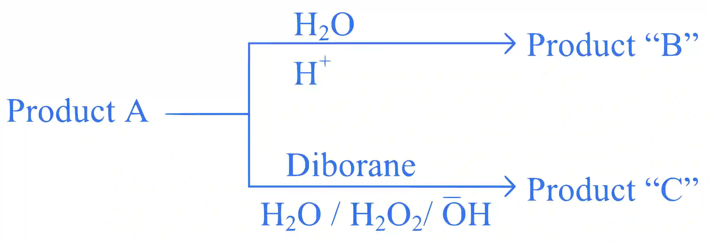 JEE Main 2024 (Online) 4th April Evening Shift Chemistry - Haloalkanes and Haloarenes Question 17 English