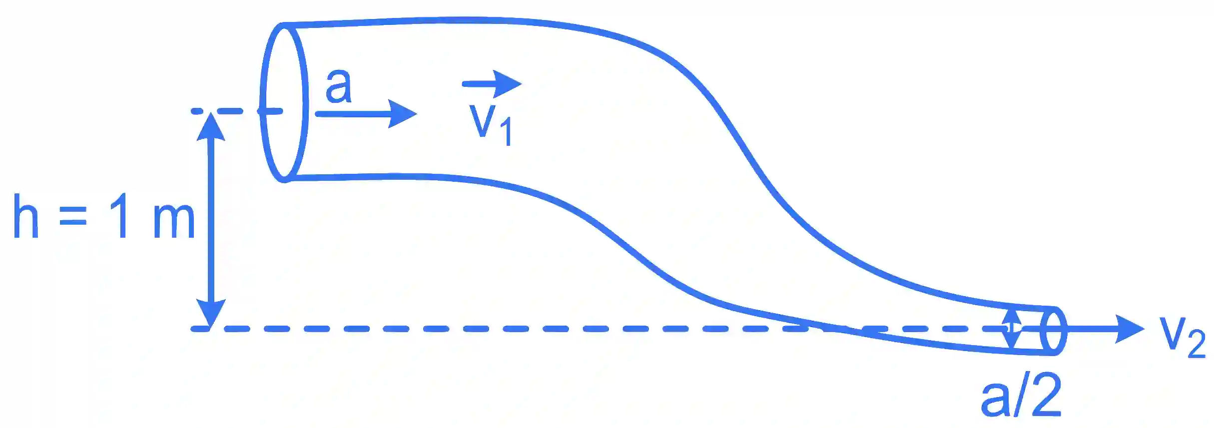 JEE Main 2022 (Online) 26th June Morning Shift Physics - Properties of Matter Question 138 English