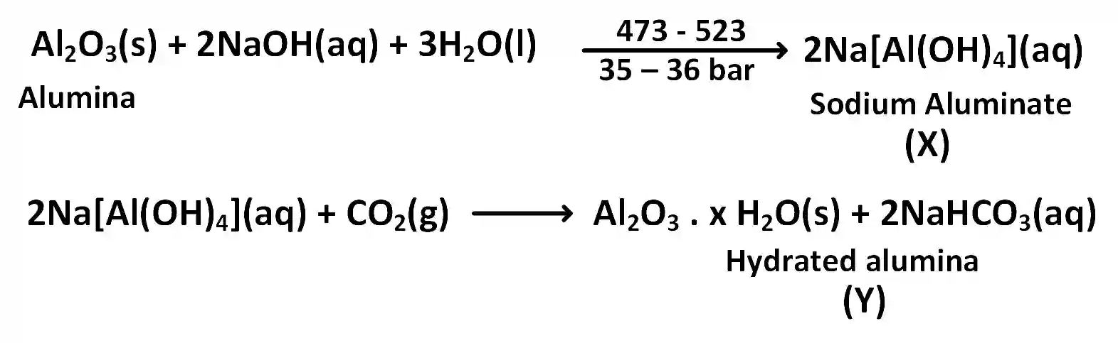 JEE Main 2018 (Online) 15th April Evening Slot Chemistry - Isolation of Elements Question 104 English Explanation