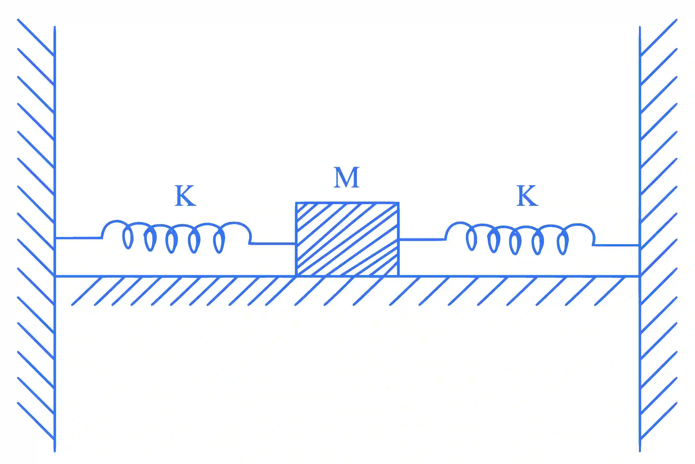 JEE Main 2023 (Online) 31st January Morning Shift Physics - Simple Harmonic Motion Question 42 English