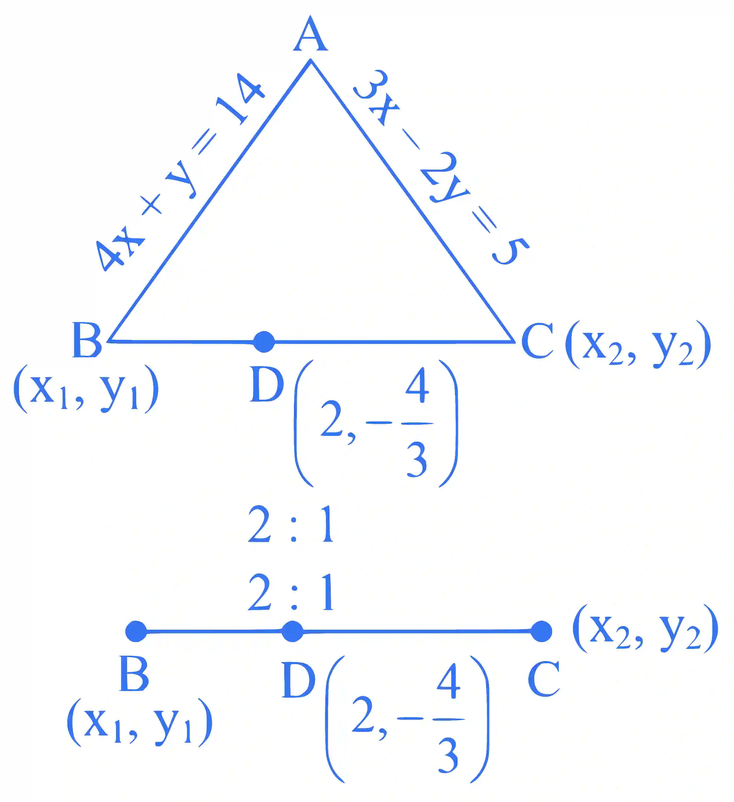 JEE Main 2024 (Online) 8th April Morning Shift Mathematics - Straight Lines and Pair of Straight Lines Question 14 English Explanation