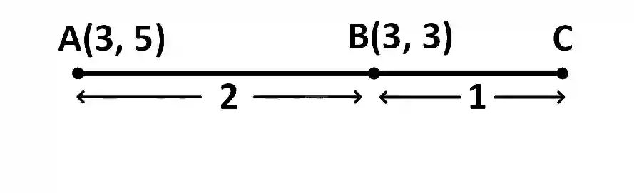 JEE Main 2018 (Offline) Mathematics - Properties of Triangle Question 28 English Explanation