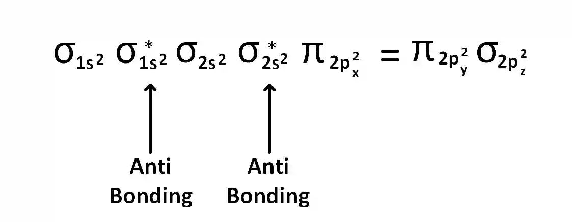 JEE Main 2021 (Online) 27th July Morning Shift Chemistry - Chemical Bonding & Molecular Structure Question 132 English Explanation 1