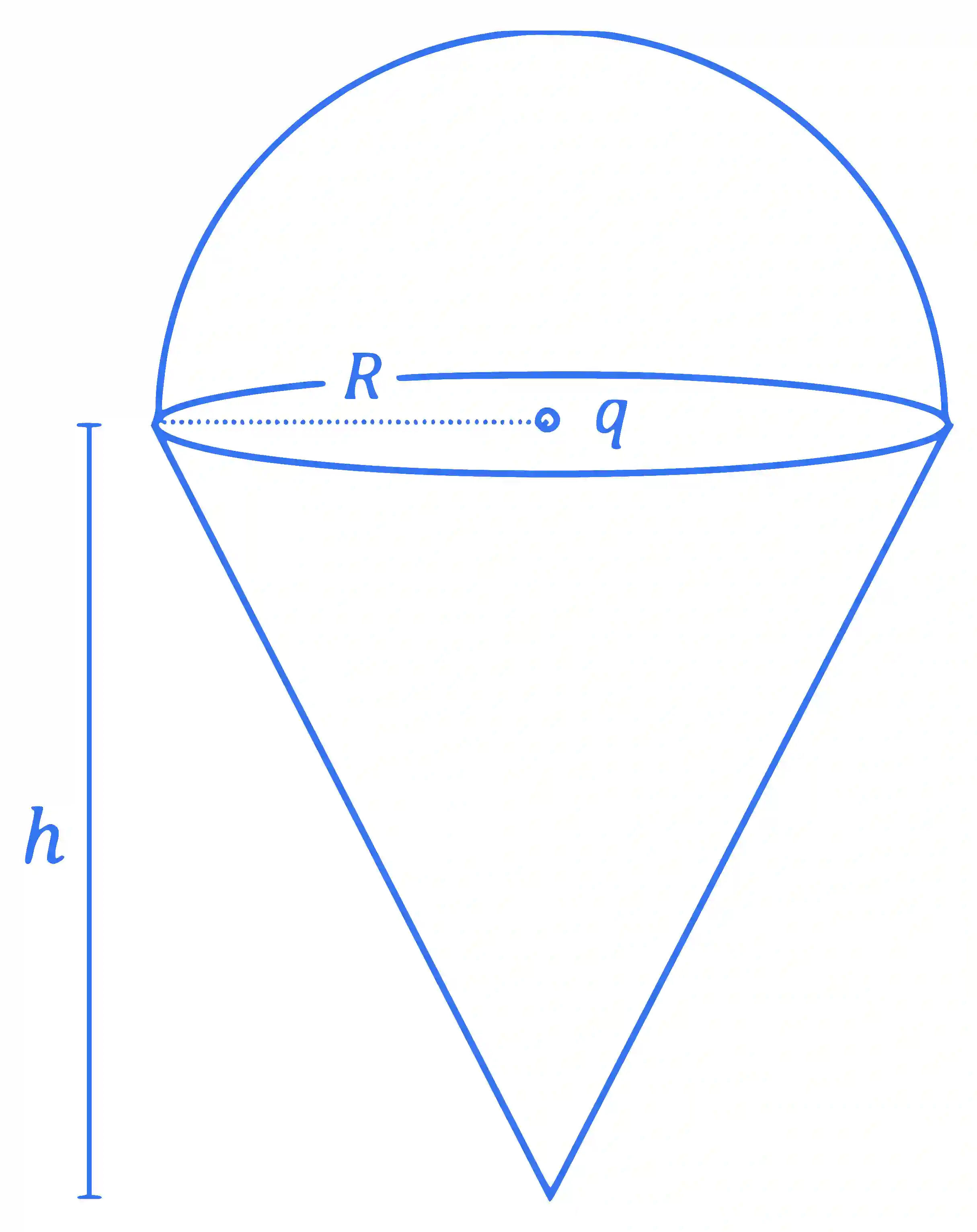 JEE Advanced 2022 Paper 2 Online Physics - Electrostatics Question 20 English