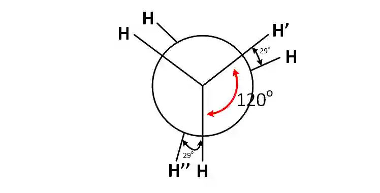 JEE Main 2019 (Online) 12th April Evening Slot Chemistry - Hydrocarbons Question 104 English Explanation