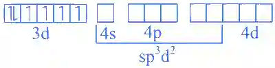 JEE Main 2024 (Online) 9th April Evening Shift Chemistry - Coordination Compounds Question 46 English Explanation 4