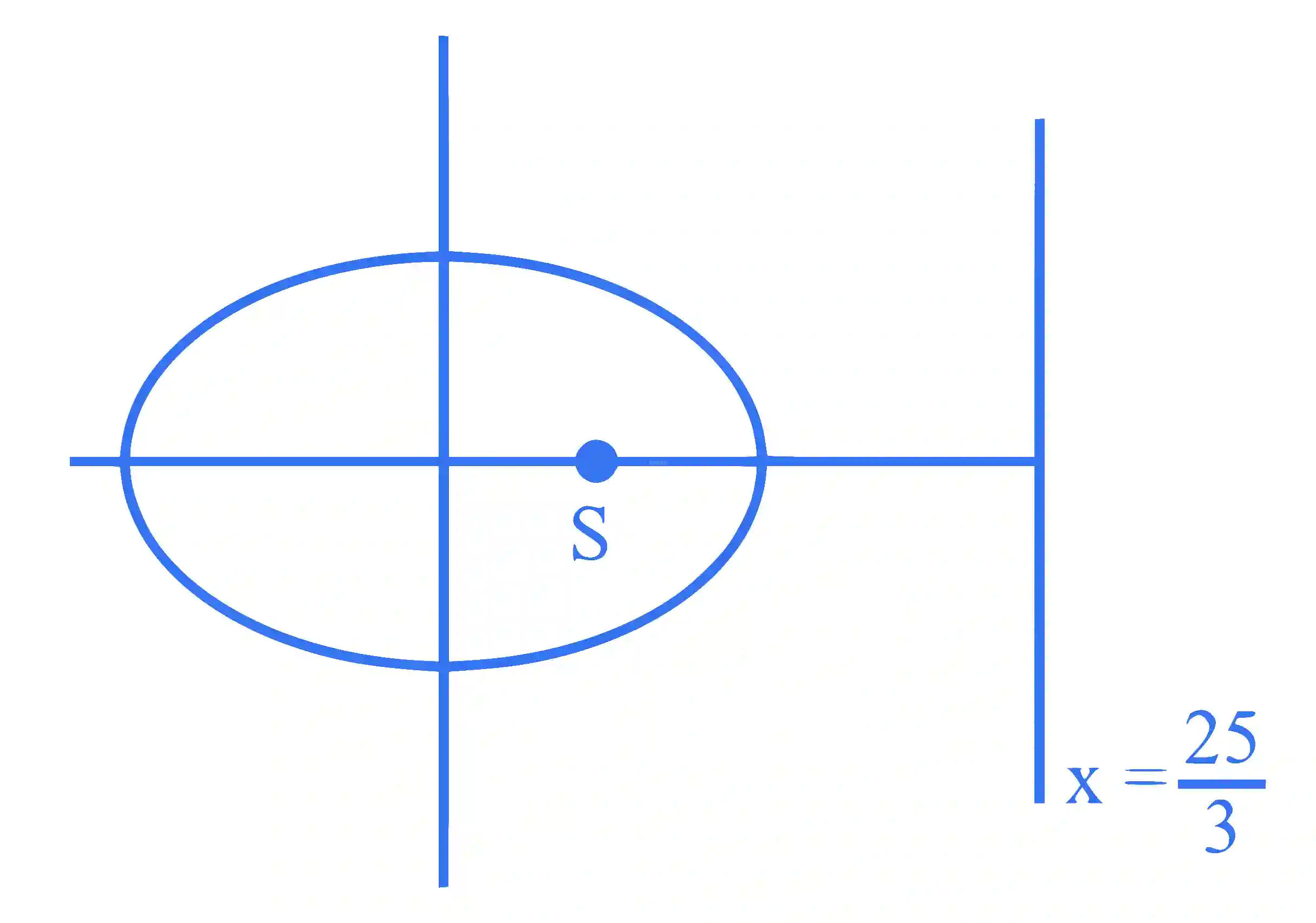 JEE Main 2024 (Online) 30th January Evening Shift Mathematics - Ellipse Question 12 English Explanation