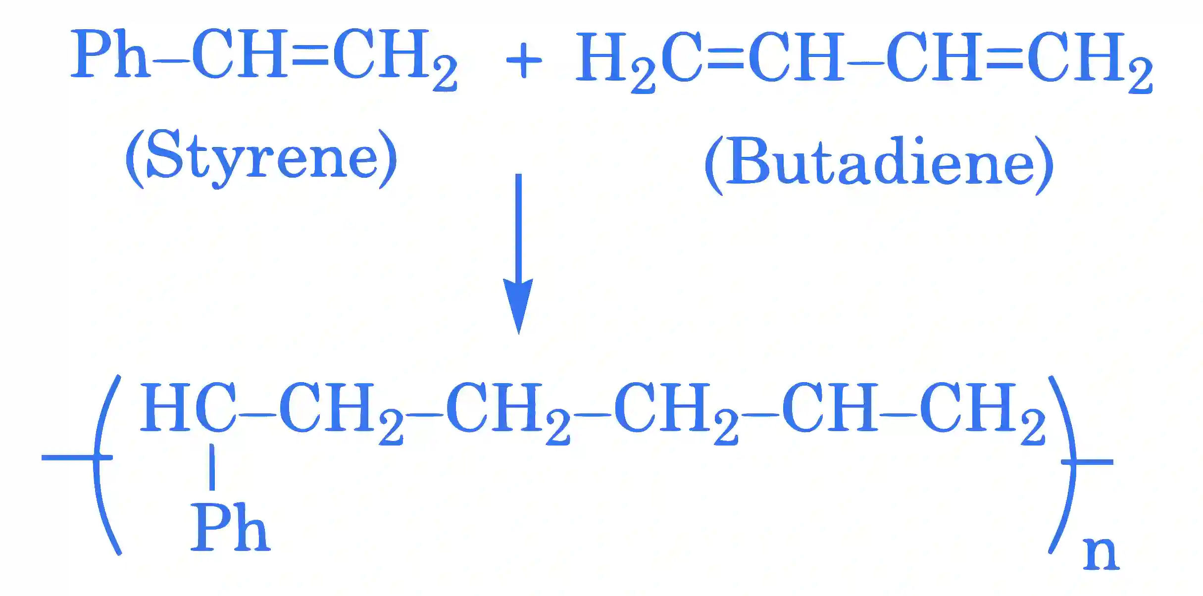JEE Main 2023 (Online) 10th April Evening Shift Chemistry - Polymers Question 3 English Explanation
