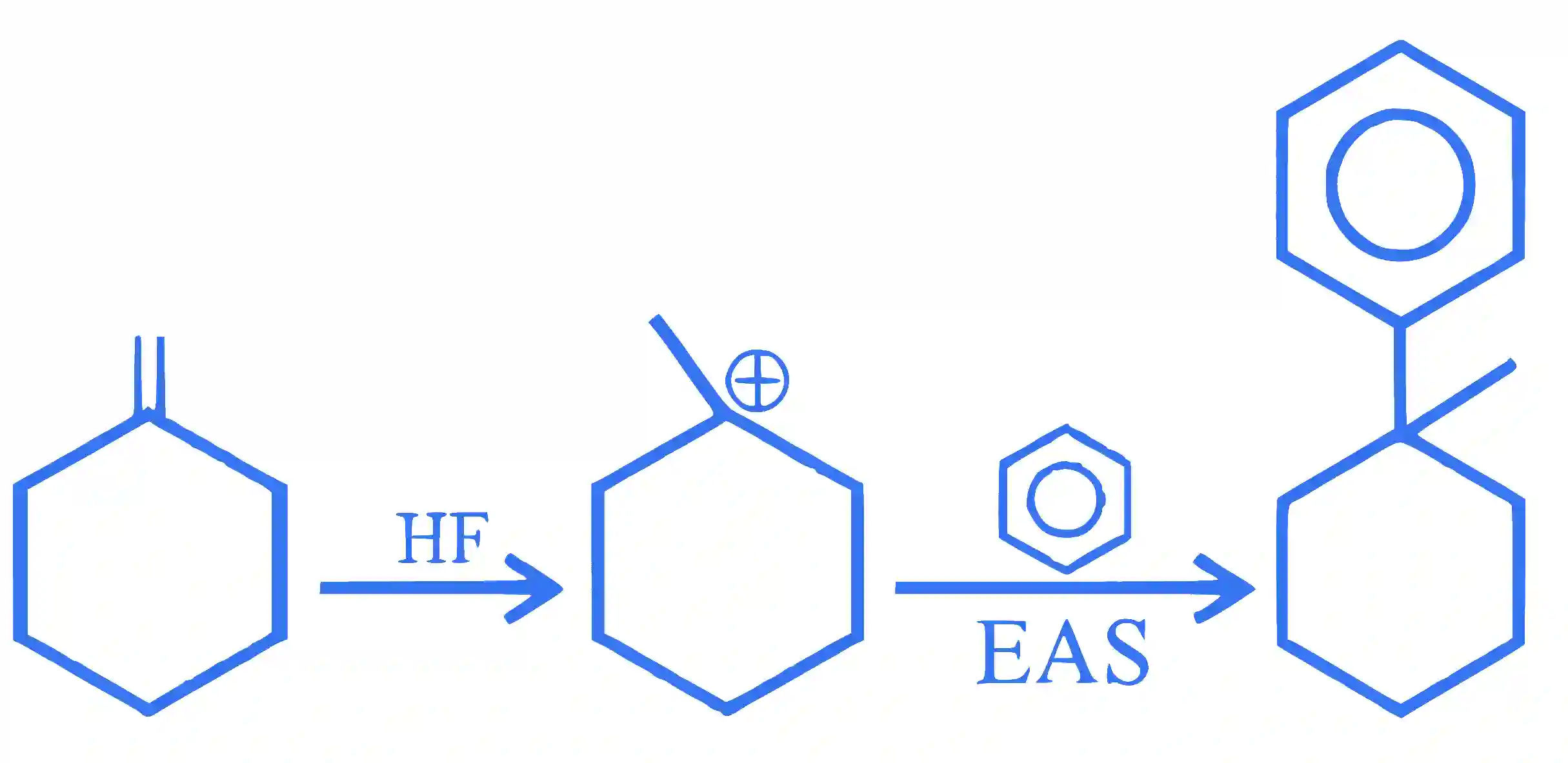JEE Main 2023 (Online) 1st February Evening Shift Chemistry - Hydrocarbons Question 55 English Explanation