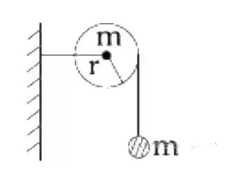 JEE Main 2020 (Online) 7th January Morning Slot Physics - Rotational Motion Question 143 English