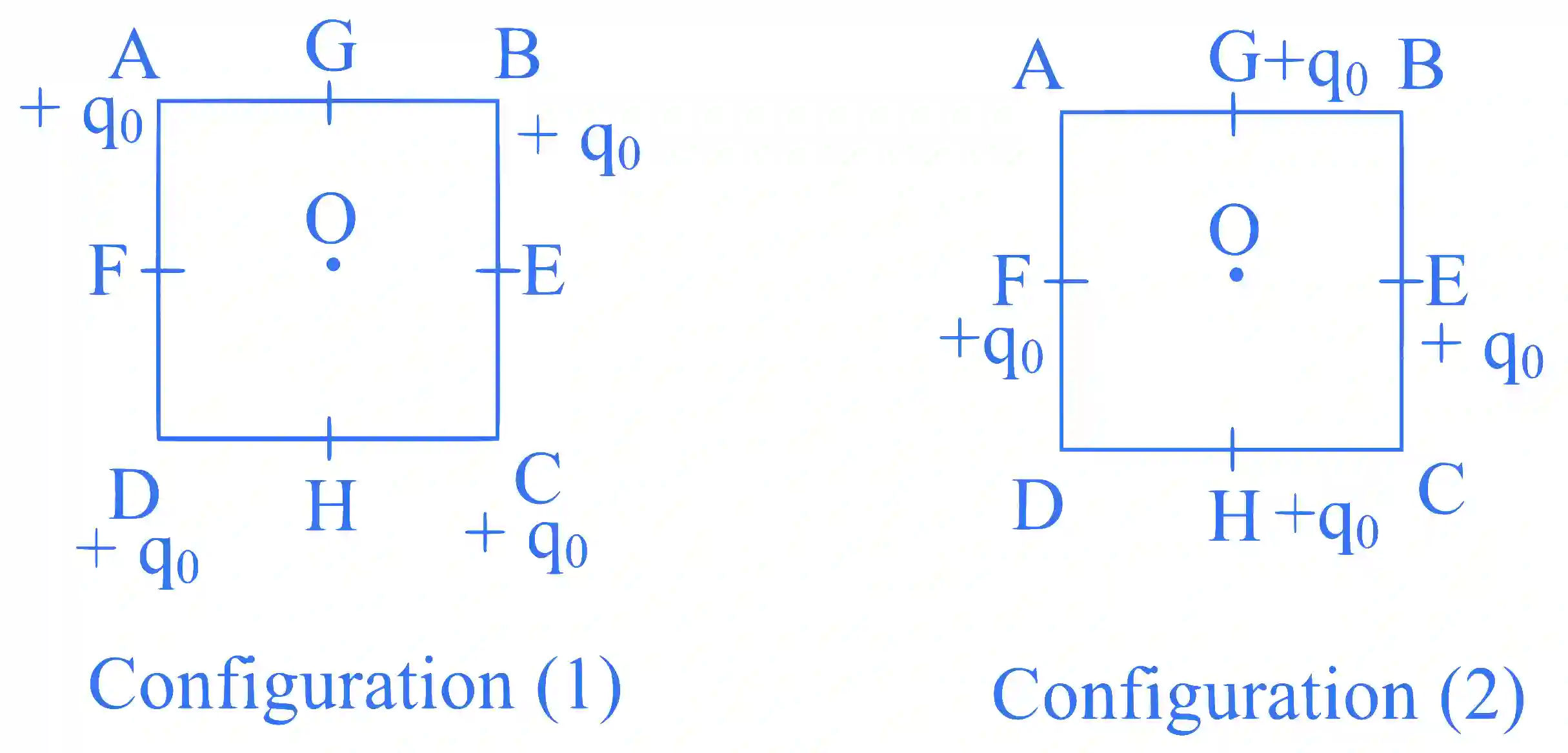 JEE Main 2025 (Online) 24th January Evening Shift Physics - Electrostatics Question 3 English