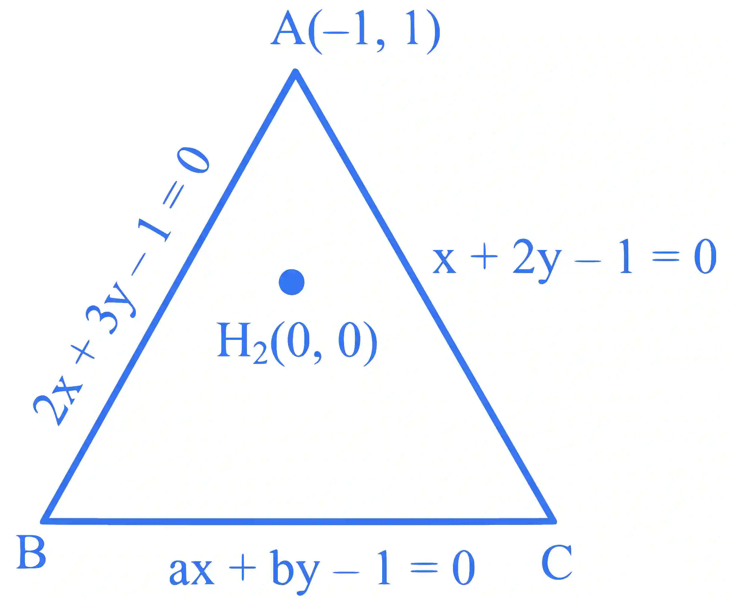JEE Main 2024 (Online) 8th April Morning Shift Mathematics - Straight Lines and Pair of Straight Lines Question 15 English Explanation 2