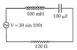 JEE Main 2021 (Online) 26th February Evening Shift Physics - Alternating Current Question 116 English