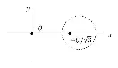 JEE Advanced 2021 Paper 1 Online Physics - Electrostatics Question 25 English