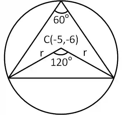 JEE Main 2019 (Online) 10th January Evening Slot Mathematics - Circle Question 124 English Explanation