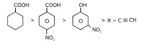JEE Main 2020 (Online) 2nd September Evening Slot Chemistry - Aldehydes, Ketones and Carboxylic Acids Question 163 English Explanation