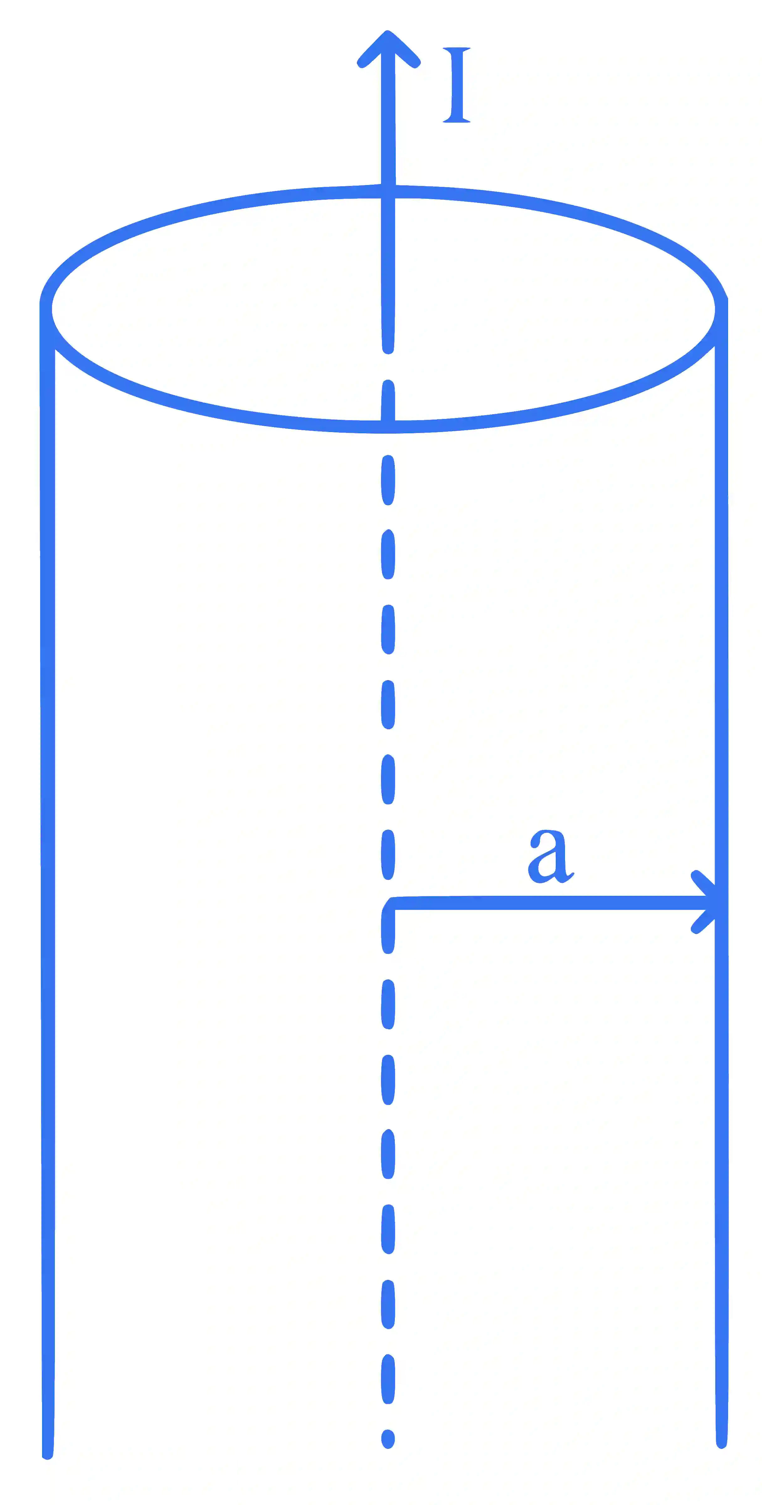 JEE Main 2025 (Online) 24th January Evening Shift Physics - Magnetic Effect of Current Question 3 English Explanation