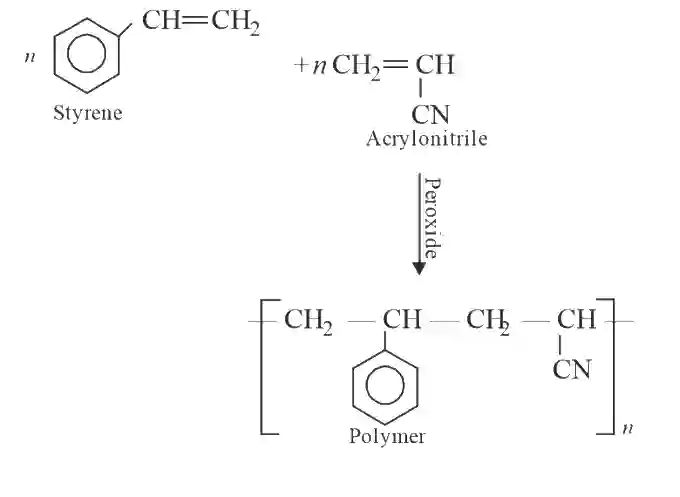 JEE Main 2018 (Online) 15th April Morning Slot Chemistry - Polymers Question 67 English Explanation
