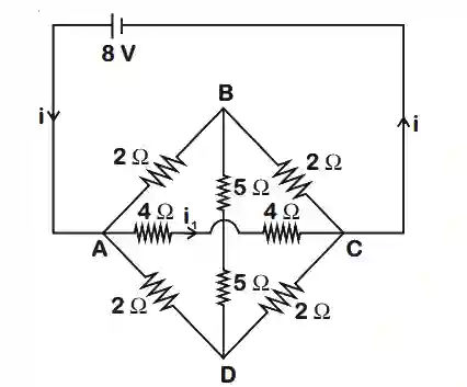 JEE Main 2020 (Online) 4th September Evening Slot Physics - Current Electricity Question 215 English